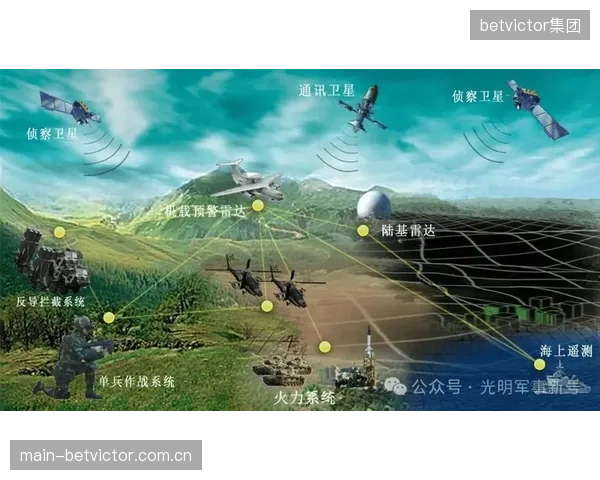 到2027年，车载卫星信号将主要服务于AI导播，实现与无人机镜头的全自动智能切换